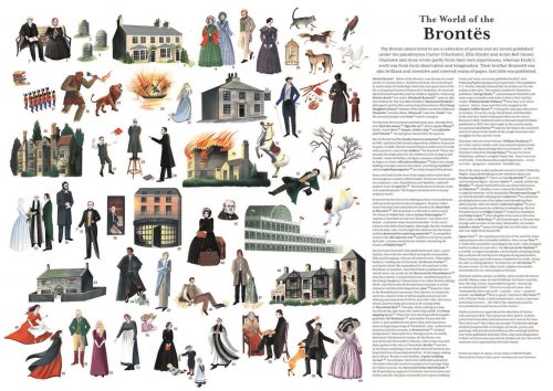 World of the Brontes Jigsaw Puzzle - Image 2